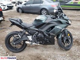 Kawasaki Pozostałe - zobacz ofertę