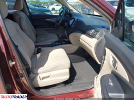 Honda Pilot 2020 3