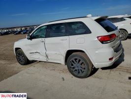 Jeep Grand Cherokee 2020 3