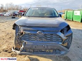 Toyota Pozostałe 2022 2