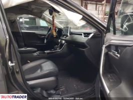 Toyota Pozostałe 2021 2