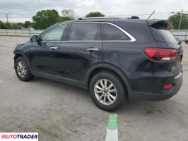 Kia Sorento 2020 2 Kia Sorento 2020 2