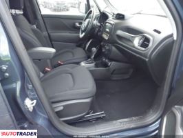 Jeep Renegade 2023 1