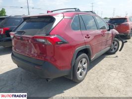 Toyota Pozostałe 2025 2