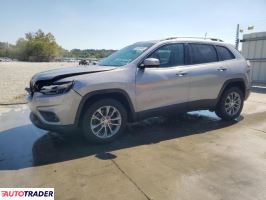 Jeep Cherokee - zobacz ofertę