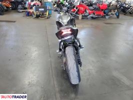 Kawasaki Z 2019 Kawasaki Z 2019