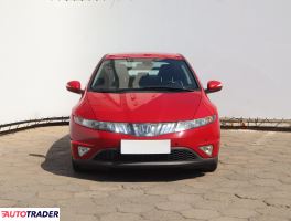 Honda Civic 2006 1.3 81 KM