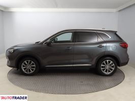 MG HS 2023 1.5 159 KM