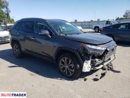 Toyota Pozostałe 2024 2