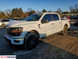 Ford Pozostałe 2025 2