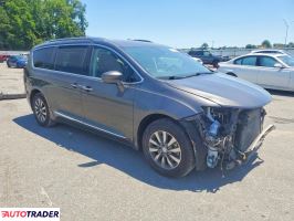 Chrysler Pacifica 2020 3