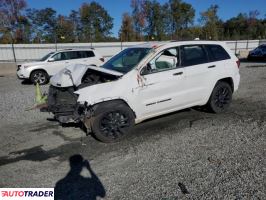 Jeep Grand Cherokee - zobacz ofertę