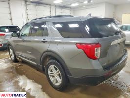 Ford Explorer 2024 2