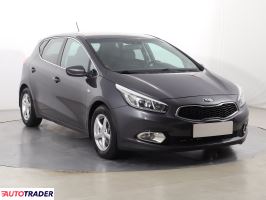 Kia Ceed 2014 1.6 132 KM