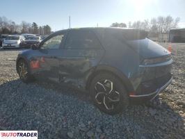 Hyundai Pozostałe 2023