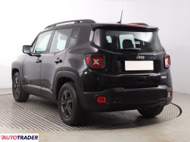 Jeep Renegade 2021 1.0 118 KM Jeep Renegade 2021 1.0 118 KM