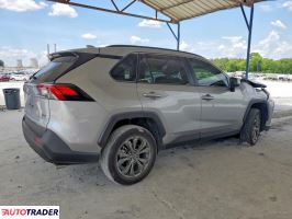 Toyota Pozostałe 2025 2