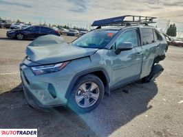 Toyota Pozostałe 2022 2