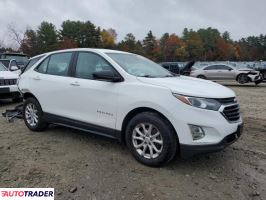 Chevrolet Equinox 2021 1