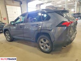 Toyota Pozostałe 2022 2
