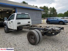 Ford Pozostałe 2022 7 Ford Pozostałe 2022 7