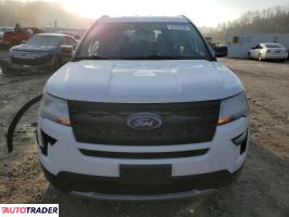 Ford Explorer 2019 3