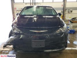 Chrysler Voyager 2024 3