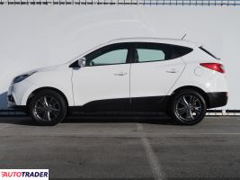 Hyundai ix35 2015 2.0 163 KM