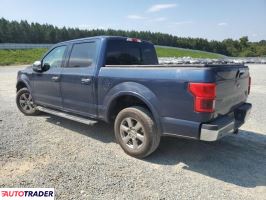 Ford Pozostałe 2020 2 Ford Pozostałe 2020 2
