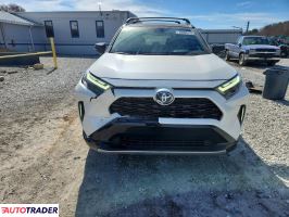 Toyota Pozostałe 2022 2