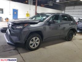 Toyota Pozostałe 2021 2 Toyota Pozostałe 2021 2