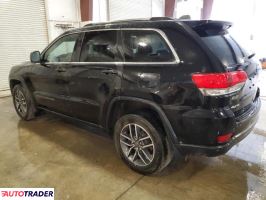 Jeep Grand Cherokee 2019 3 Jeep Grand Cherokee 2019 3