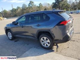 Toyota Pozostałe 2022 2