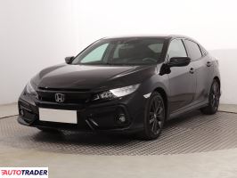 Honda Civic 2021 1.0 124 KM