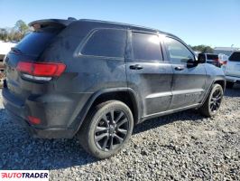 Jeep Grand Cherokee 2020 3