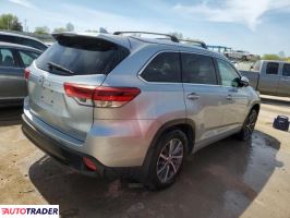 Toyota Highlander 2018 3