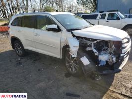 Toyota Highlander 2019 3 Toyota Highlander 2019 3