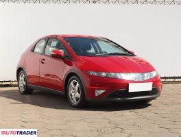 Honda Civic 2006 1.3 81 KM