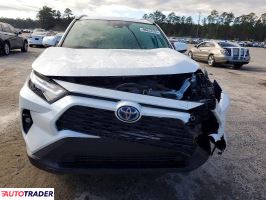 Toyota Pozostałe 2024 2
