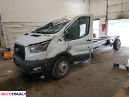 Ford Pozostałe 2025 3 Ford Pozostałe 2025 3