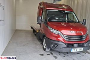 Iveco Daily 2024 3.0