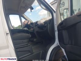 Dodge Ram 2021 3 Dodge Ram 2021 3