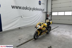 Ducati inny 2024