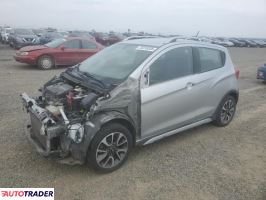Chevrolet Spark 2021 1 Chevrolet Spark 2021 1