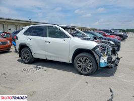 Toyota Pozostałe 2025 2