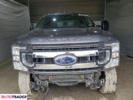 Ford Pozostałe 2021 7 Ford Pozostałe 2021 7