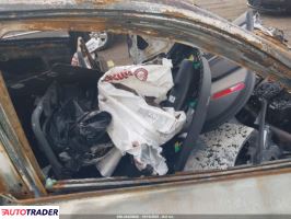 Subaru Legacy 2024 2