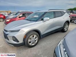 Chevrolet Blazer - zobacz ofertę