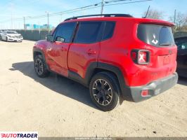 Jeep Renegade 2023 1