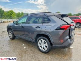 Toyota Pozostałe 2020 2